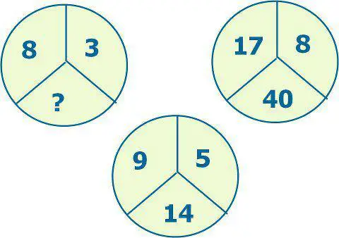 Logic number puzzel – Which number