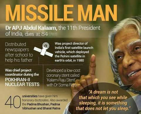 Dr. Abdul Kalam Inspiring Quotes