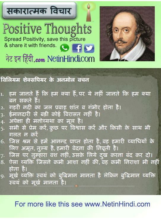 Shakespeare quotes in Hindi विलियम शेक्सपियर के अनमोल वचन