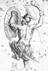 Constellations in hindi, taramandal kya hote he, taramandal, constellations kya hote he, personification of stars hindi,