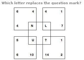 Hard Facebook Puzzle – Which letter