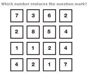Facebook Puzzle Logic Number Puzzle