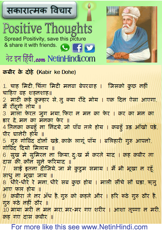 Kabir ke Dohe in Hindi1
