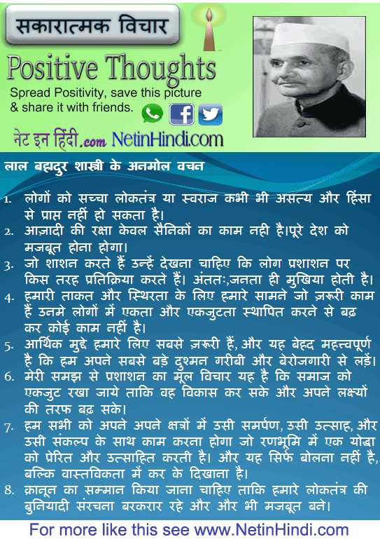 Lal Bahadur Shastri quotes in Hindi