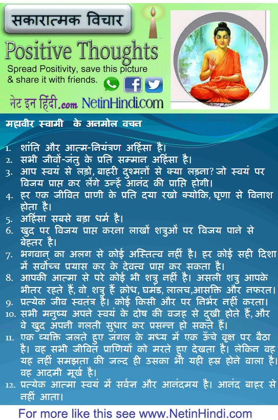 Mahaveer Swami quotes in Hindi